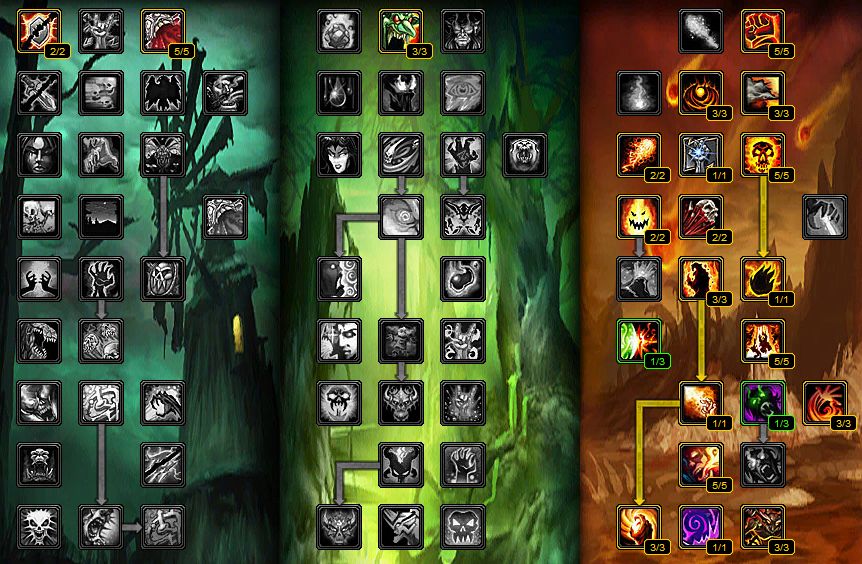 鬼火流输出天赋