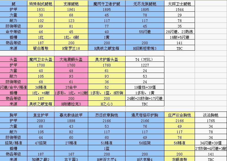 nga人口_2012年BT NGA宽带将覆盖35 英国人口(3)