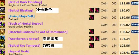 tbc最保值的装备冲击腰带