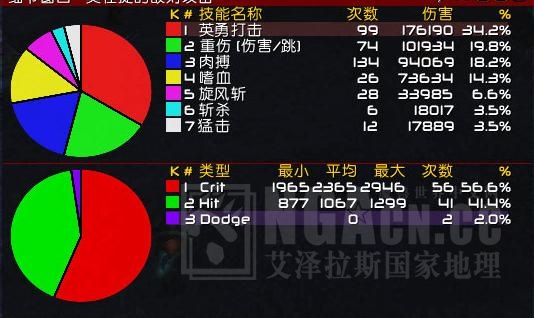 爆机布胖却还是3500为什么这是为什么补充装备带单吼buff状态的截图