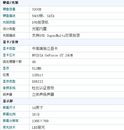 笔记本电脑帝请进虚心求教hpcq42151x与联想y450atsie白