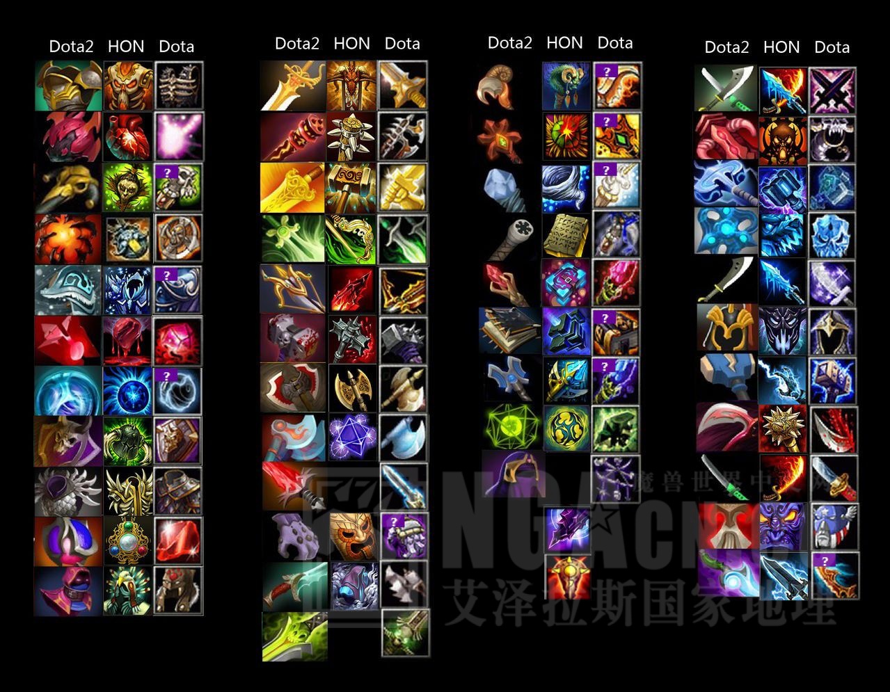 [dota2相关] [转]hon dota dota2 物品图标对比