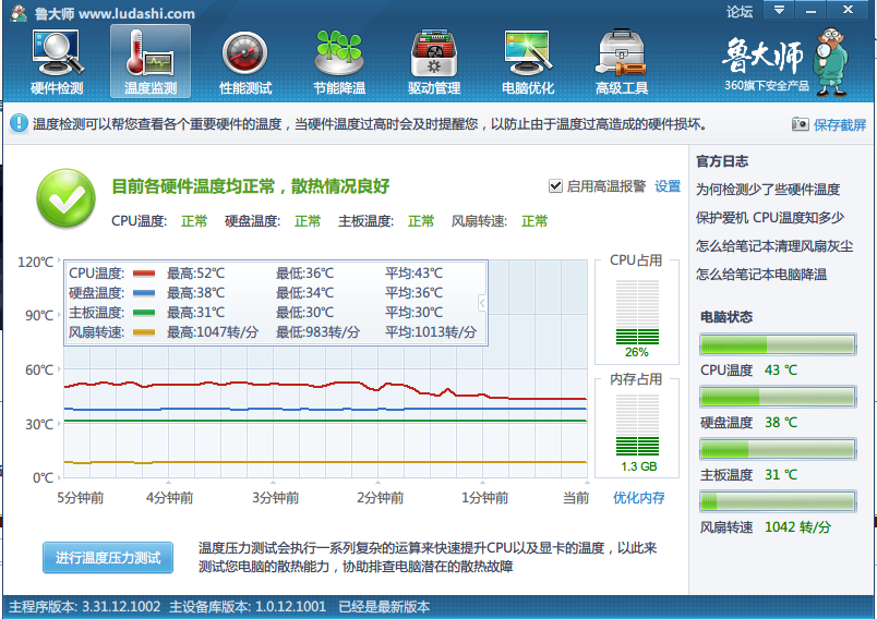 cpu风扇减速线问题(已解决),更新g630温度截图