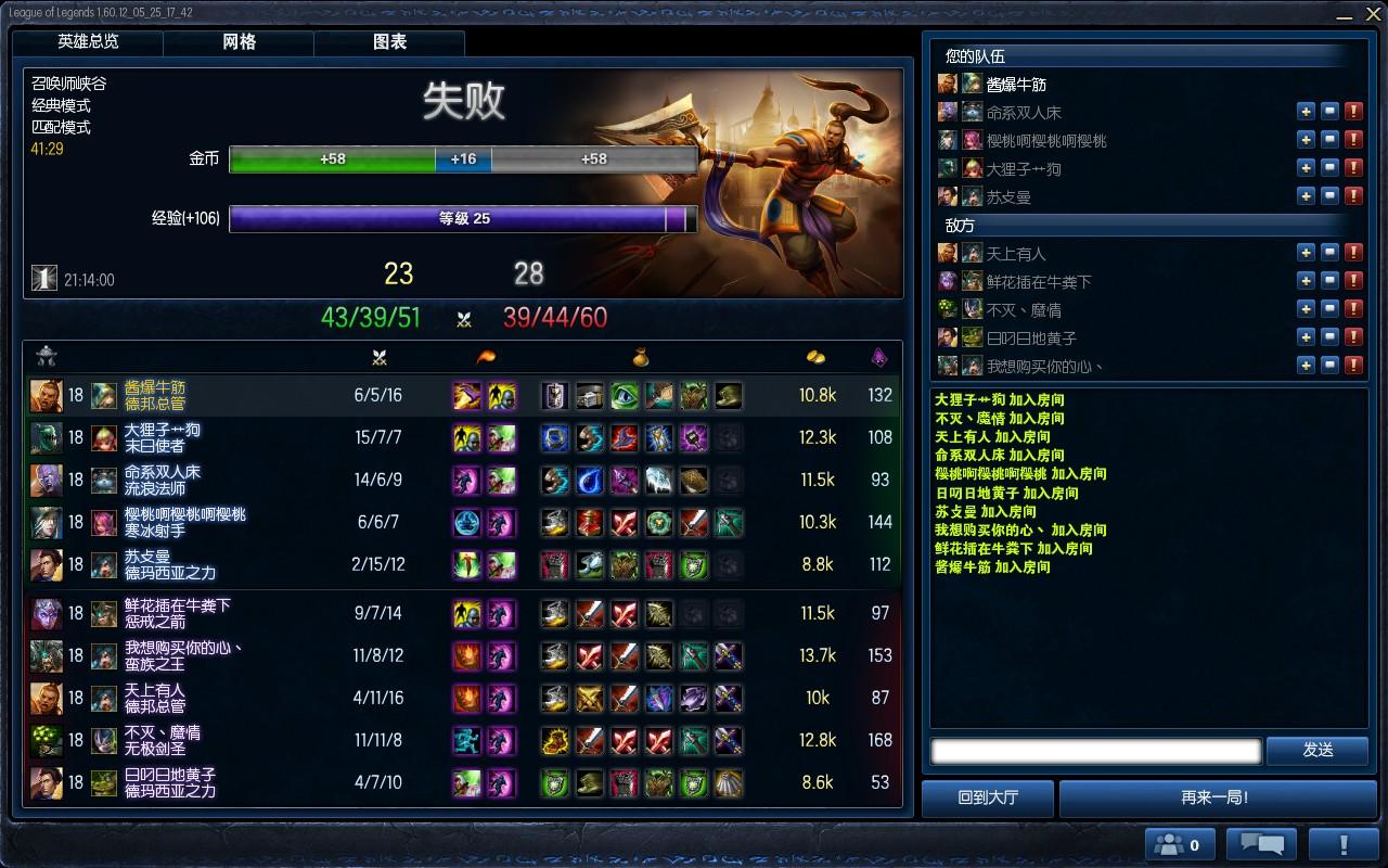 力不从心阿喜闻乐见的带经验系列壮哉大蛮易信