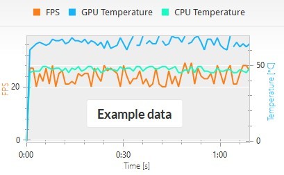 作业贴y500750msli到货了不断更新最新游戏3dmark测试结果跑分接近670