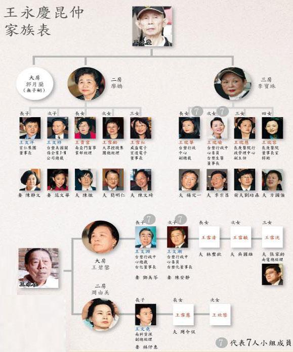 htc再遭滑铁卢 7月份收入暴跌51.61%