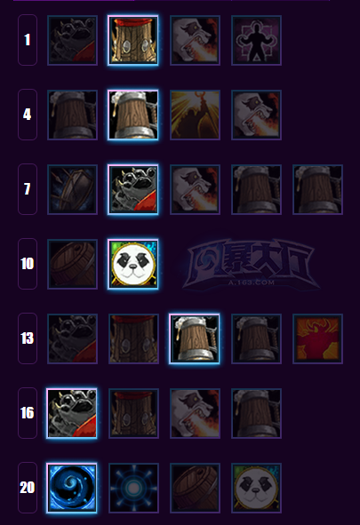 风暴英雄熊猫人 陈风暴烈酒天赋加点攻略 - 17