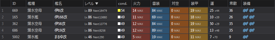 舰colle 入坑45天生存报告 百级之路nga玩家社区