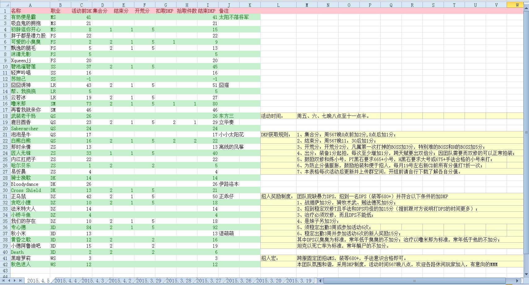 团队管理经验 教你如何筹建管理跨服固定团 178游戏网