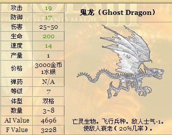 pc致远星大捷英雄无敌7比蒙巨兽死亡骑士骨龙罗刹宣布回归