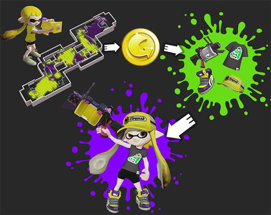 《splatoon》前瞻 武器分为三类,主武器,副武器和特殊武器