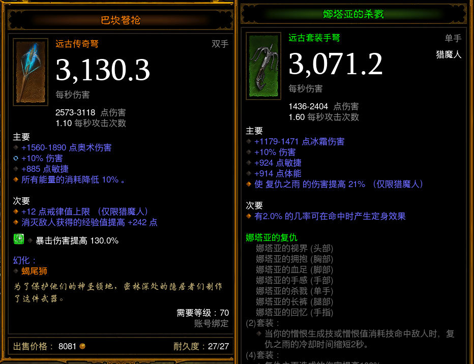 [猎魔人] 这个娜弩是什么水平?怎么洗?