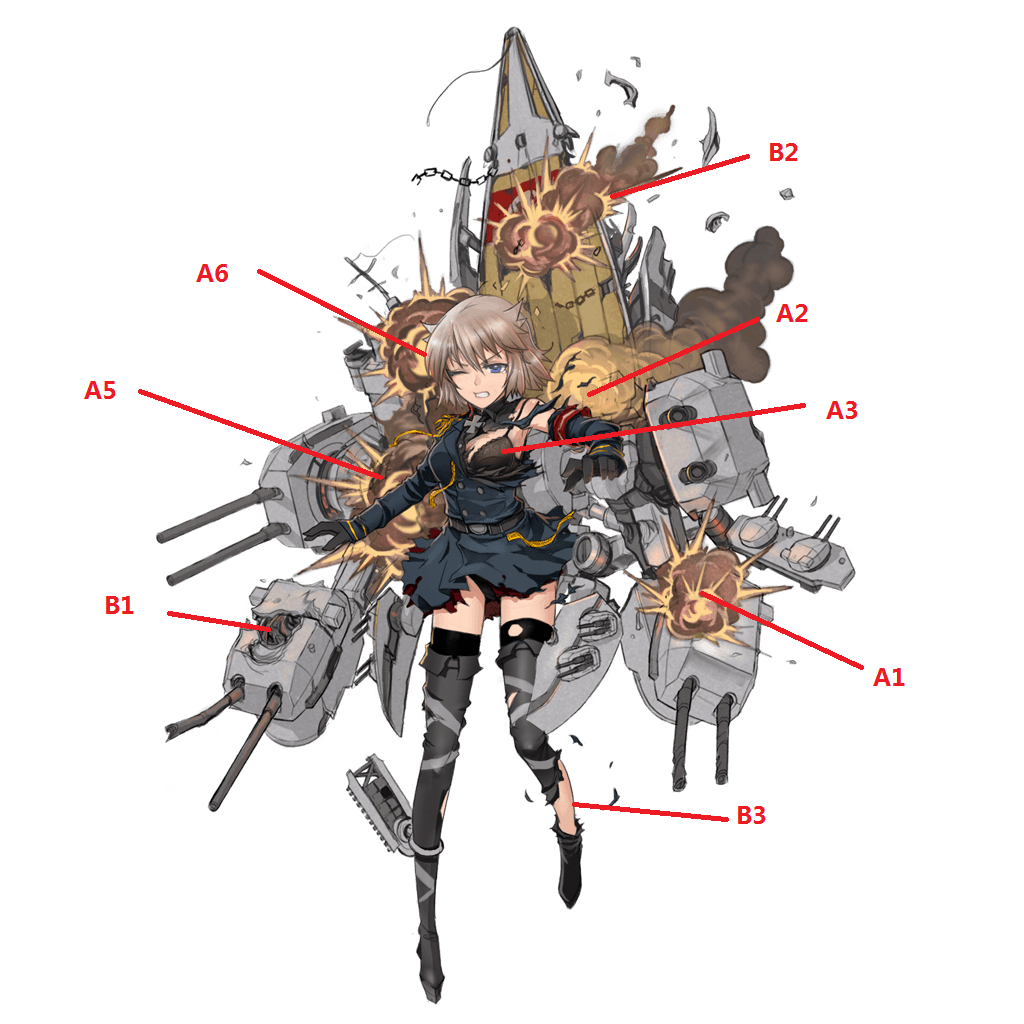 [杂谈] 战舰少女各种立绘梗,台词梗深度研究.----年底有点忙,暂缓更新