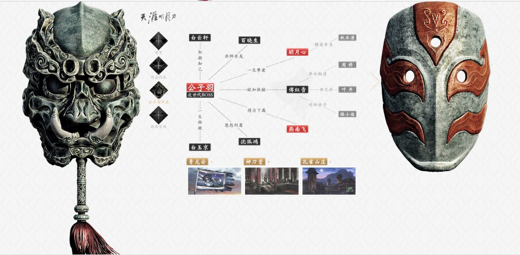 转帖天涯明月刀主要人物生平介绍