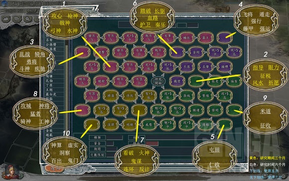 [pc]三国志11能研究出哪些隐藏技能?