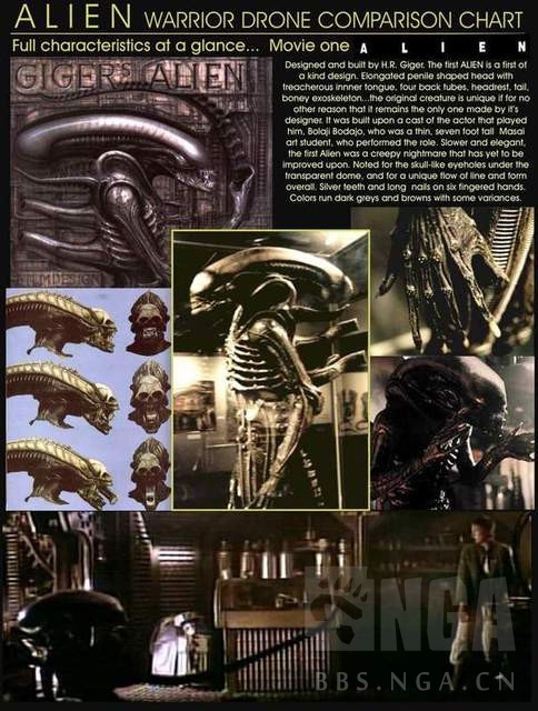 一月影评转帖穿过你的胸膛我的脸异形生物详解百科最新增加了铁血战士