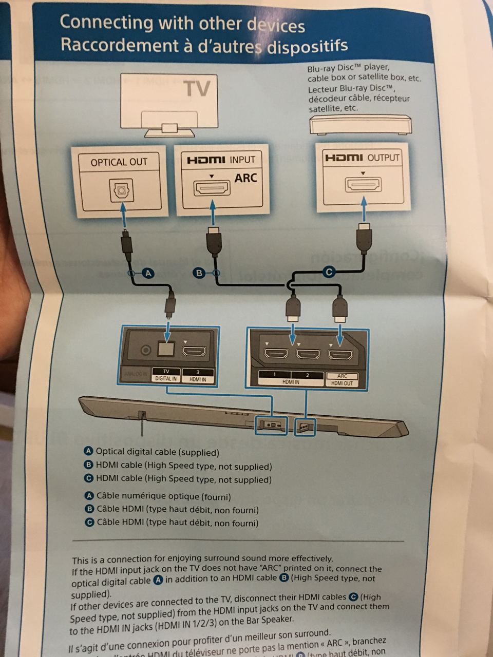 请教ps4电视和电视音响的正确连接姿势
