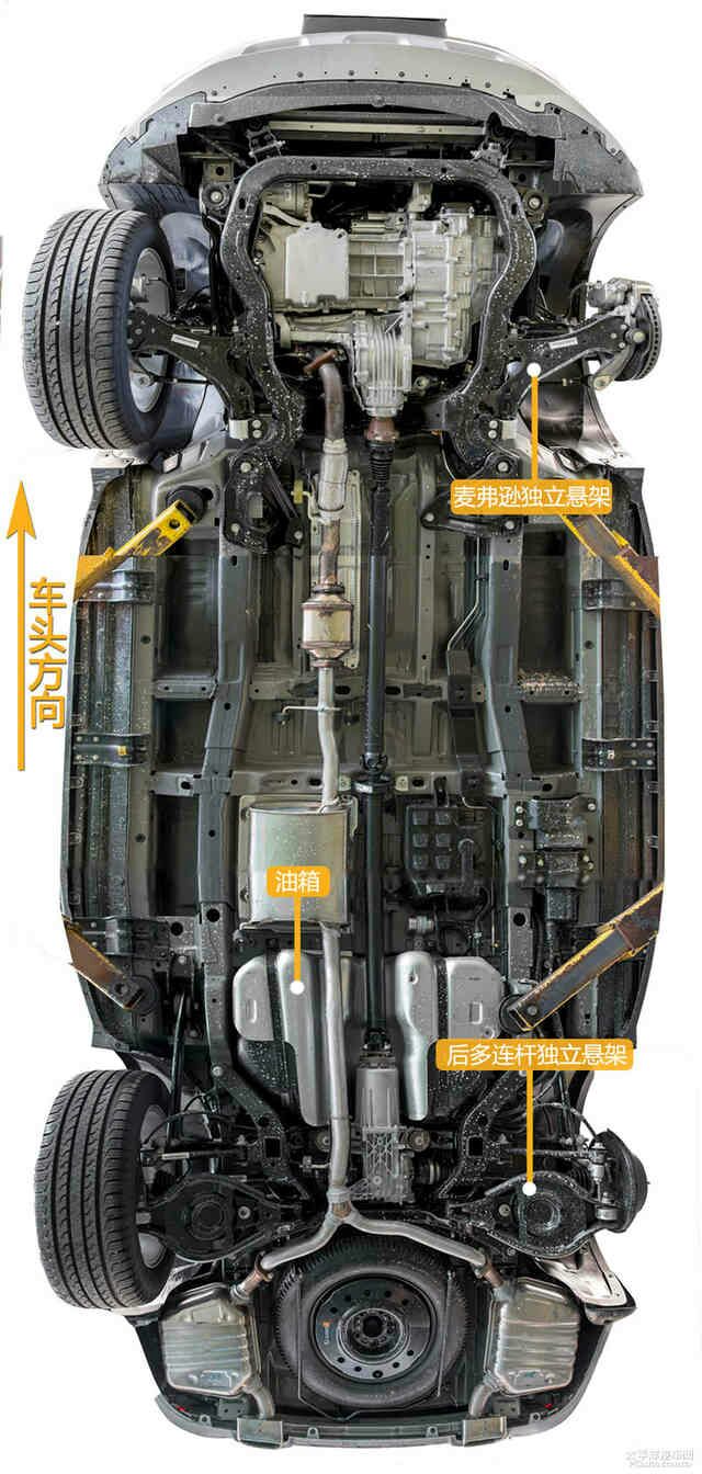 所谓的高极限的底盘素质是一种怎样的体验