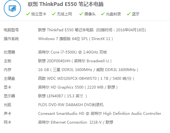 联想thinkpade550添加显卡