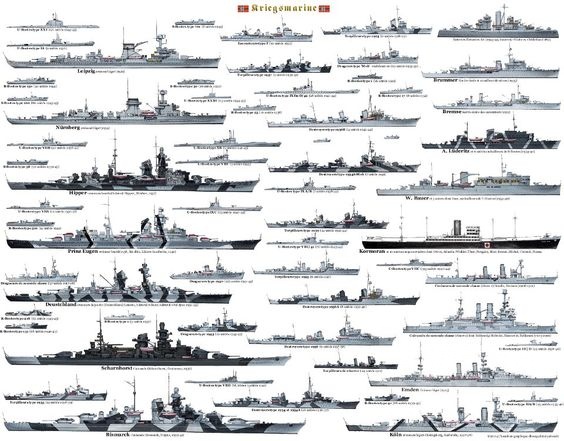 [讨论] 福利来了!二战各国舰船详图,可以原清晰度放大观看!