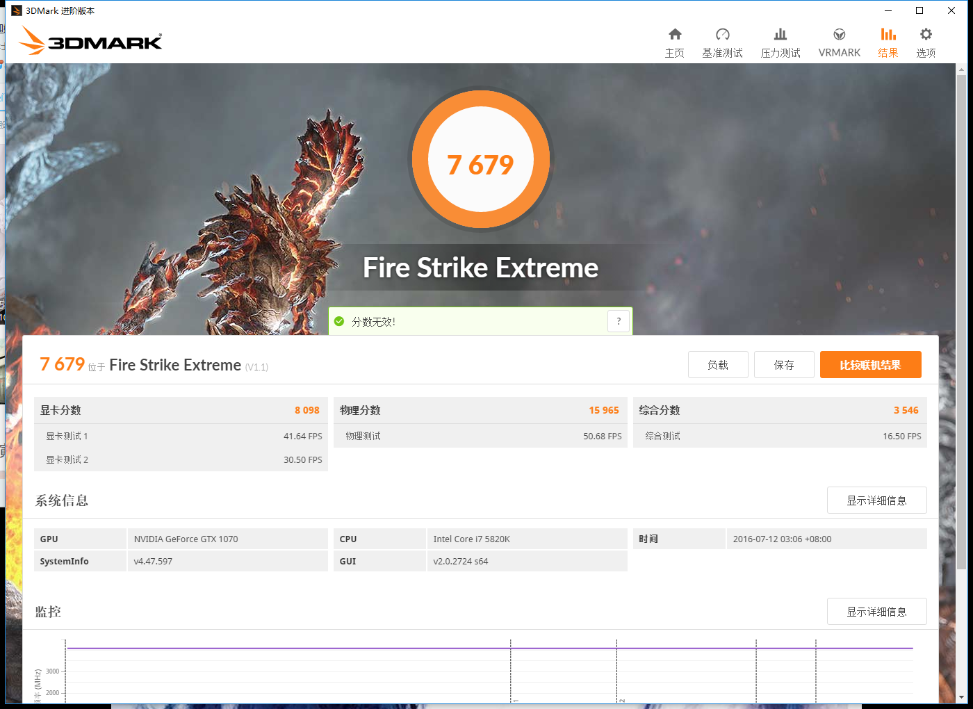硬件求助这个跑分明显不对吧1070公版求助附上了gpuz截图