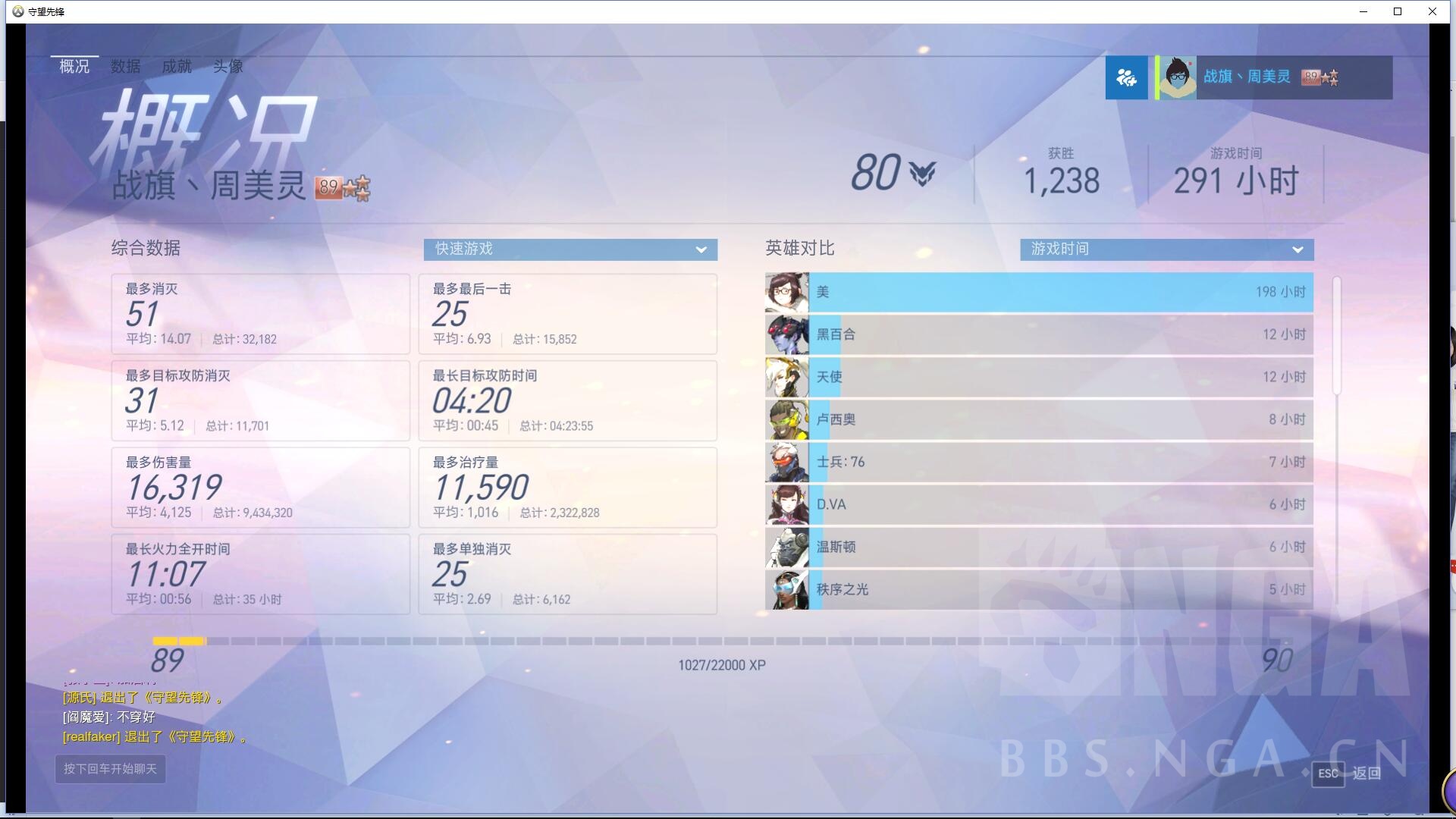 [杂谈] 国服第一小美80分第一人,觉得小美是团队累赘的请进.