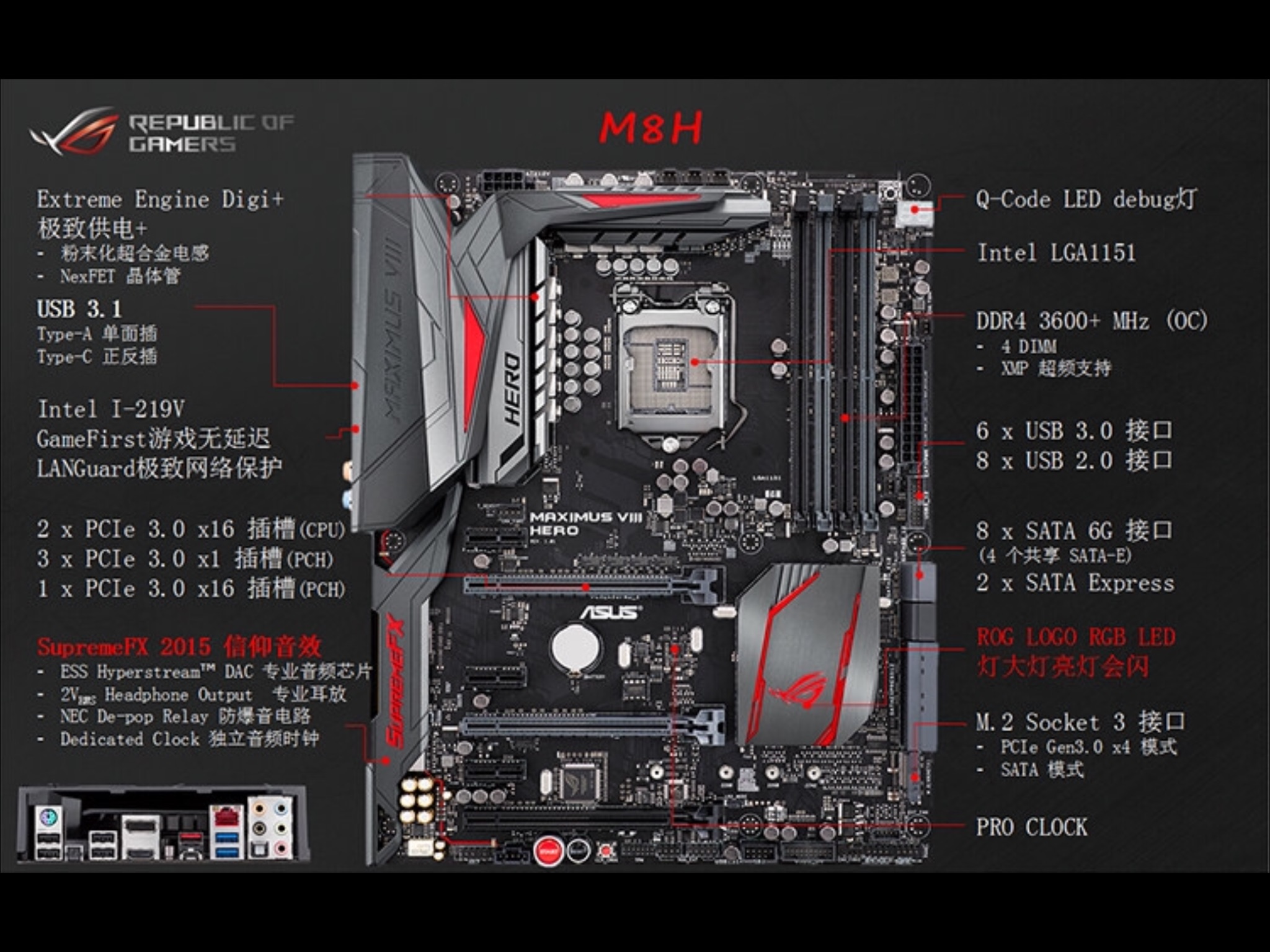 华硕strixx99gaming还是m8hz170纠结党打算新装游戏机