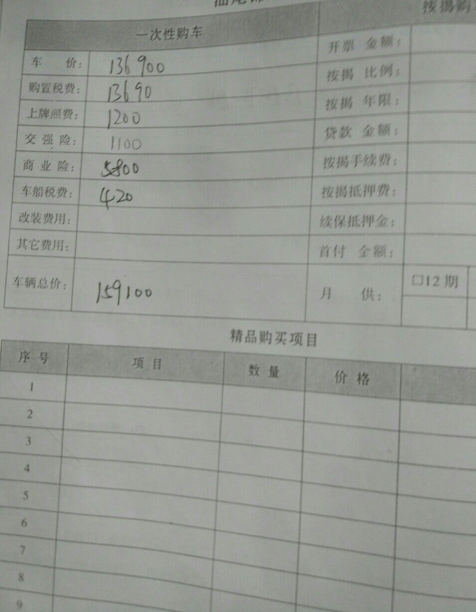 麻烦大家看下这张4s店的报价单有什么问题没?