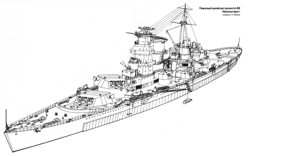 洛拉斯的战争世界 战舰世界 [讨论] 脑洞一下苏联战列舰科技树