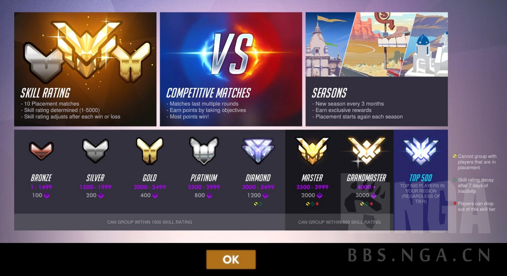 蓝帖守望先锋补丁说明9月13日