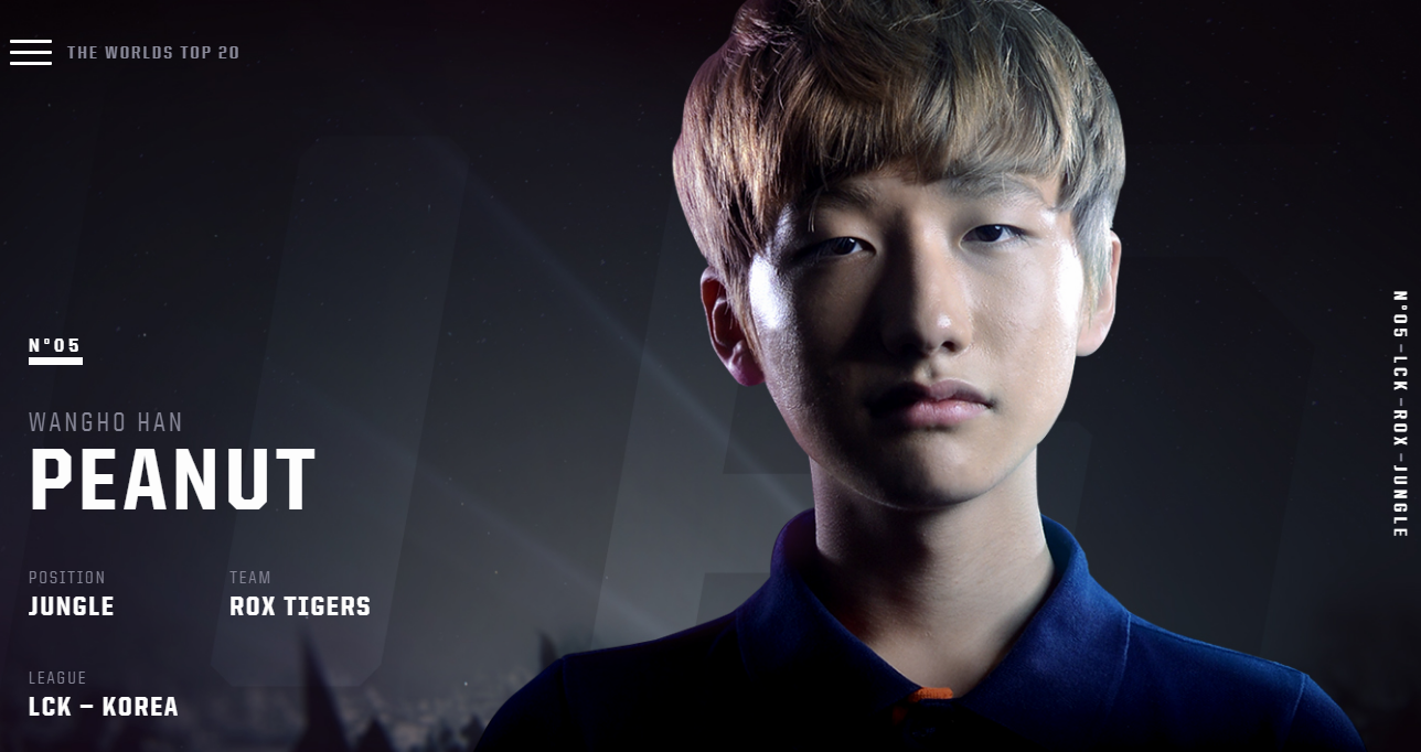 基础搬运文字部分已全部翻译完毕theworldstop20更新评