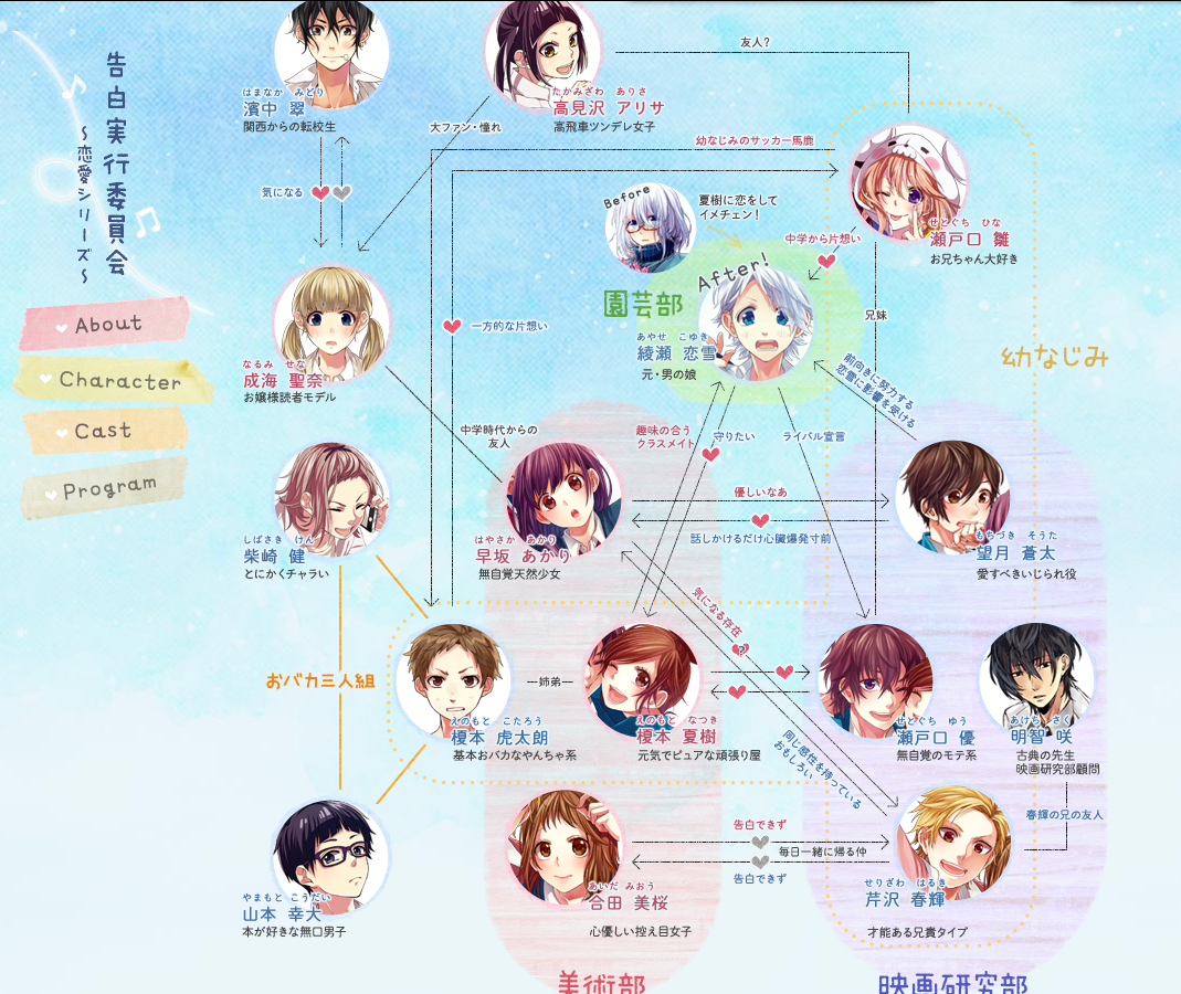 告白实行委员会～,第四话留学,未来図,心の色. nga玩家社