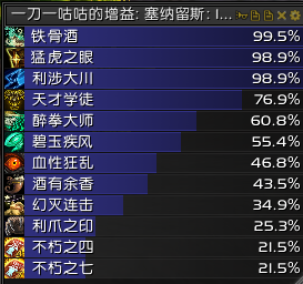 而且覆盖很爽,这个是随机团的数据,下cd补个m乌索克的