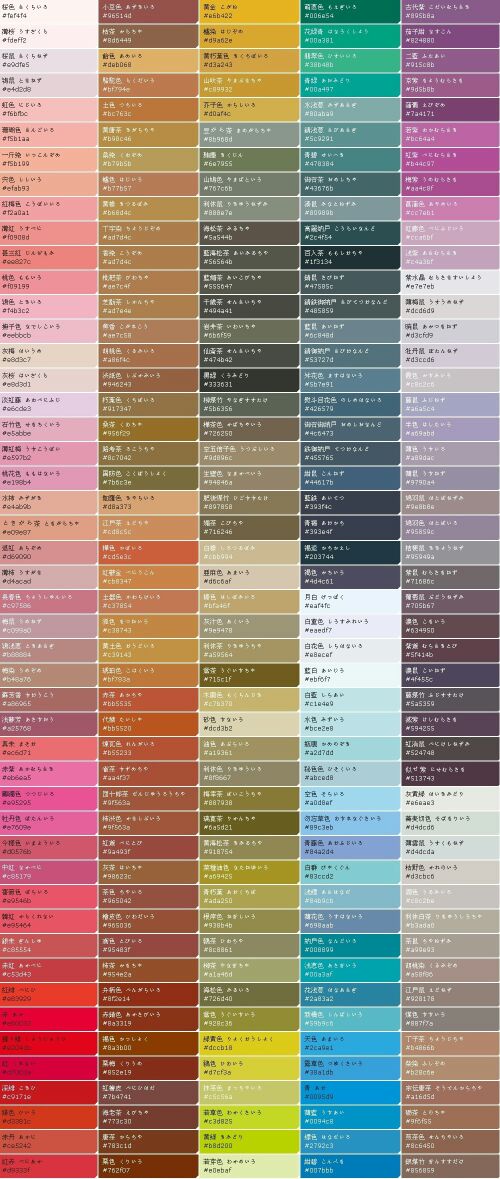 [就来吐个槽] "橙色是哪一个啊?"看m勇气开荒真的是笑坏了