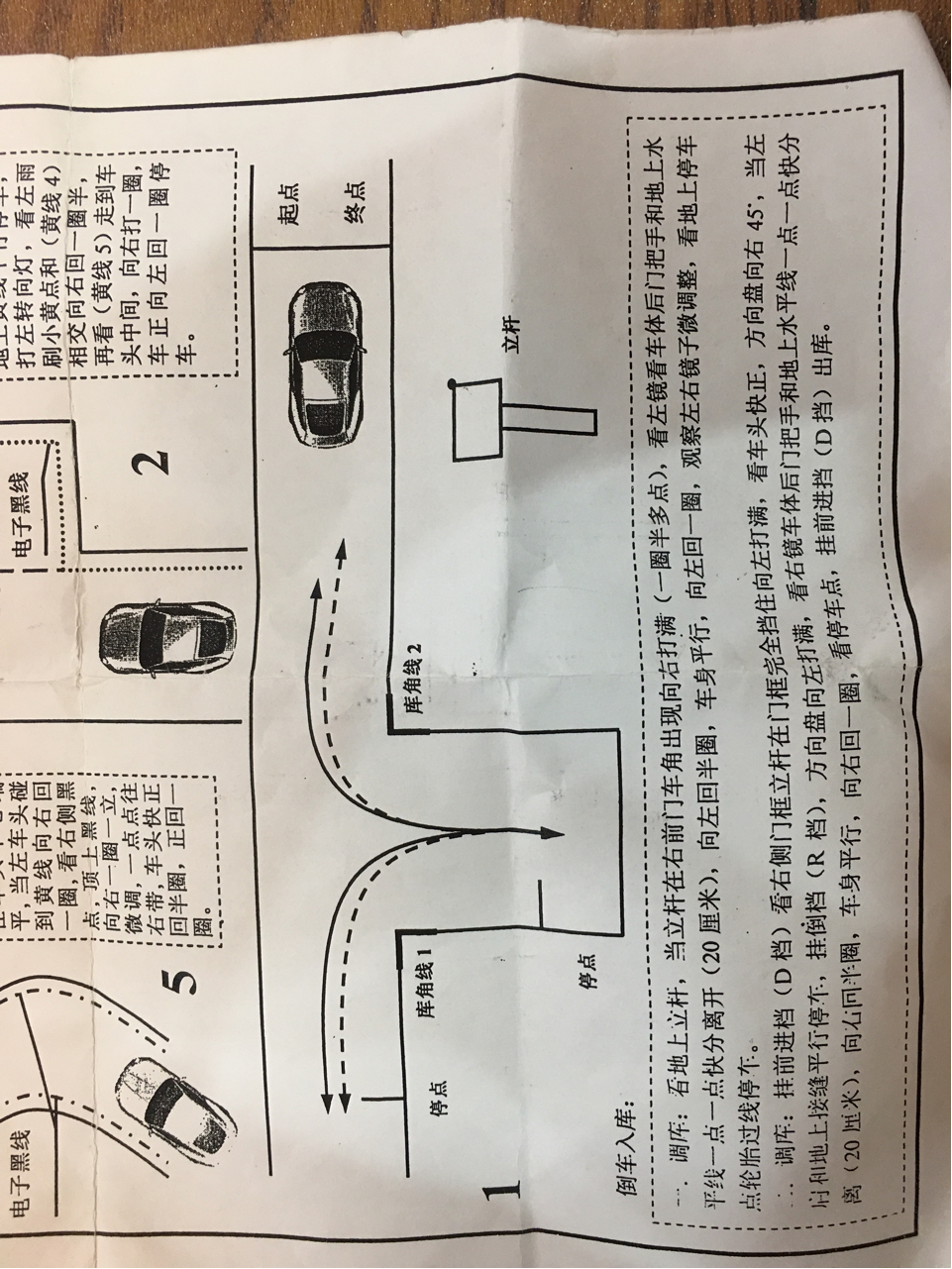 科目二倒车入库有什么技巧啊,我看倒后镜都差不多看出幻觉了