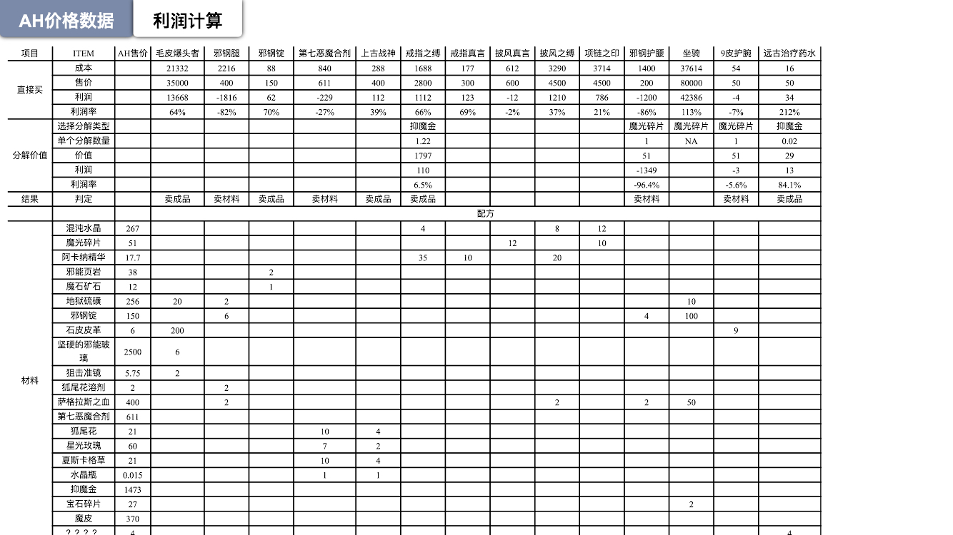 遵义麻将算账表图图片