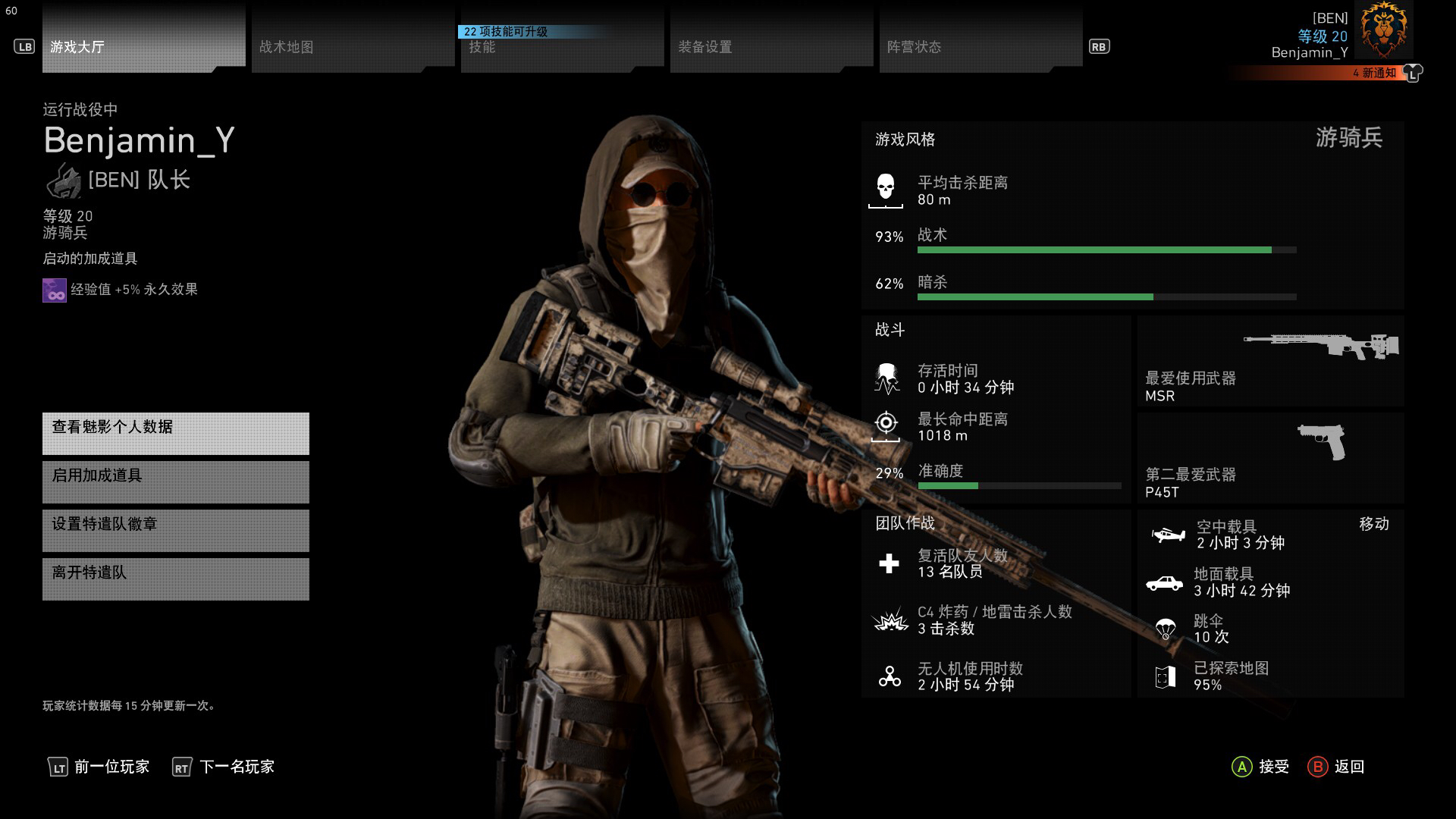 grw幽灵行动荒野taskforce寻找小伙伴