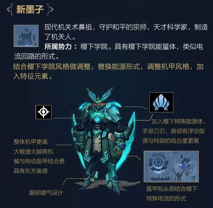 墨子模型要改啦