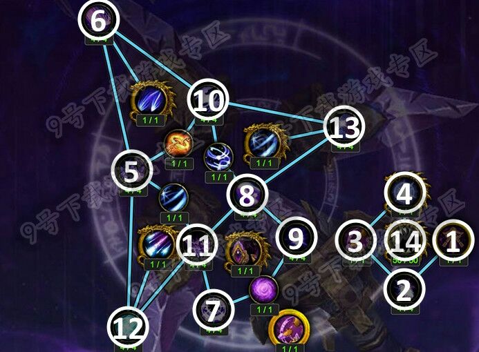 小小白需要老哥们的帮助