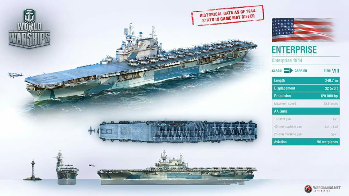 [水][wows新闻]企业号卫星发布