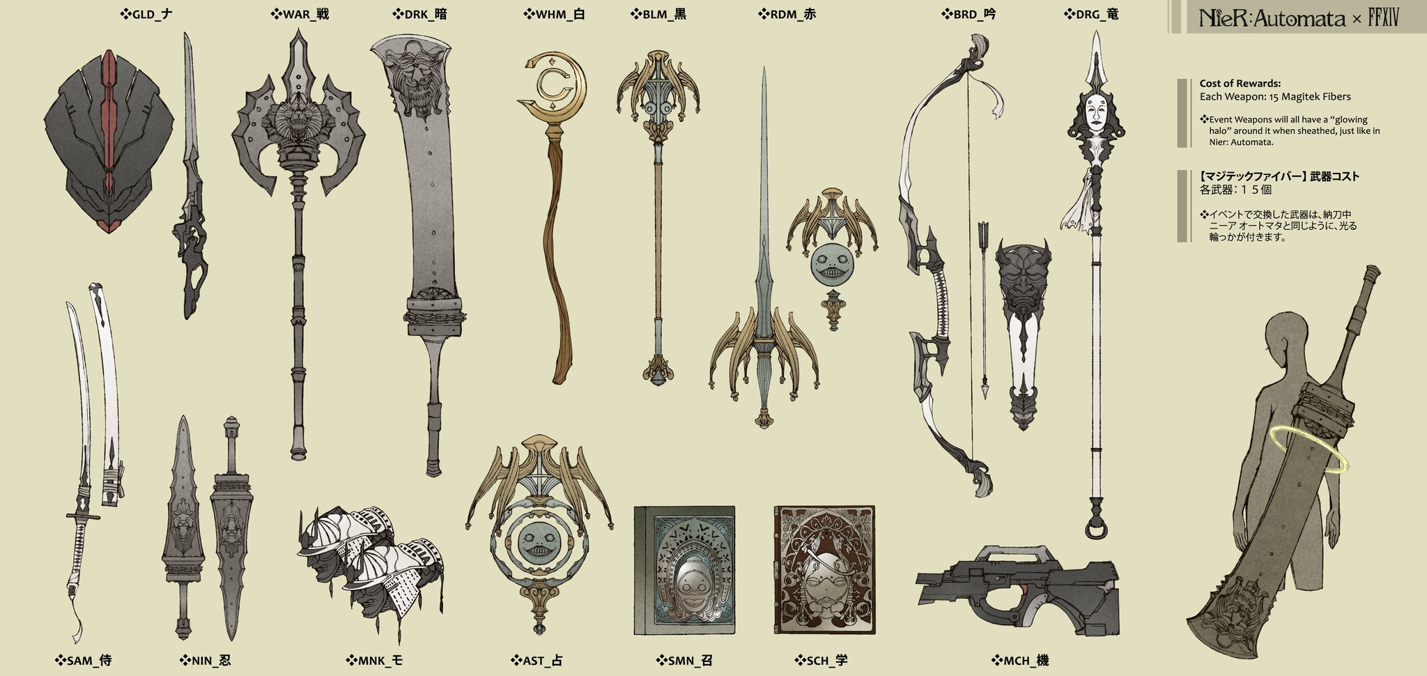 茶余饭后ff14和尼尔联动当然是假的xd玩家妄想向的联动企划书