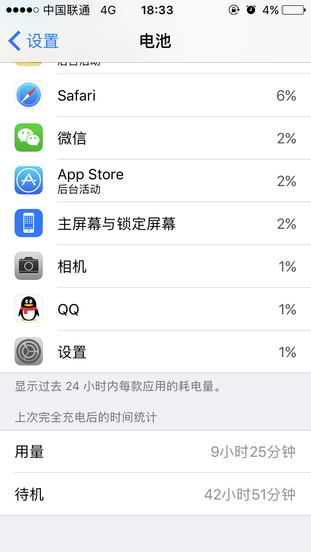 为啥都说苹果电池尿崩,不耐用。 NGA玩家社区