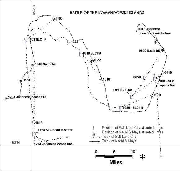 资料历史转贴科曼多尔群岛海战1943326