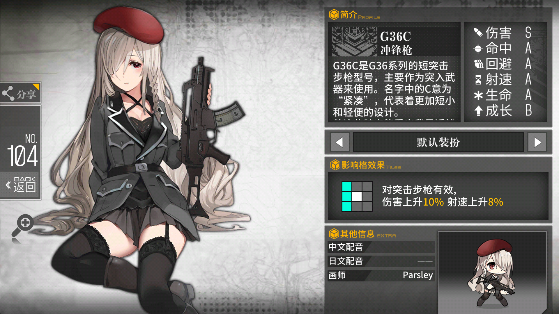 吐槽g36c怎么是冲锋枪不科学啊