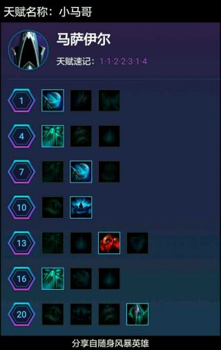 求一套马萨伊尔的天赋