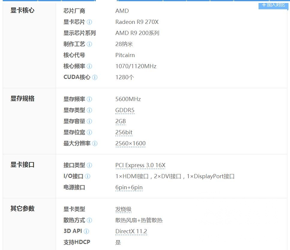 r9270x换1050ti有意义么