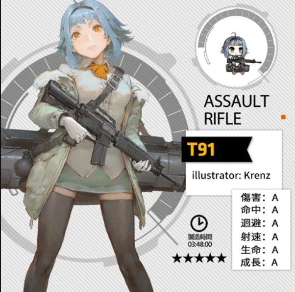 [新闻]台服t91将加入建造池 , 少女前线-16lab研究院论坛 [f-547859]