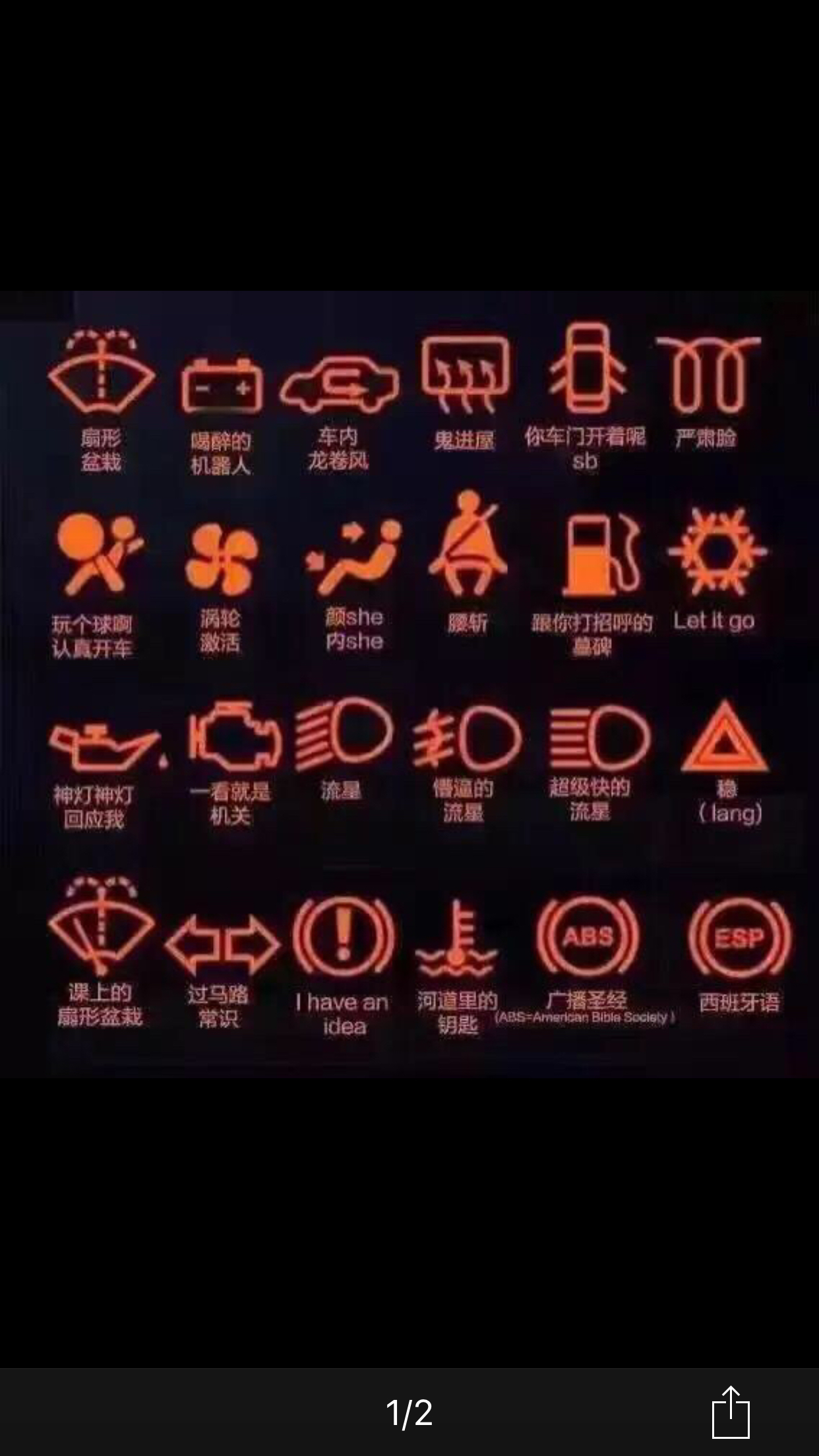 丰田车警告图标图片