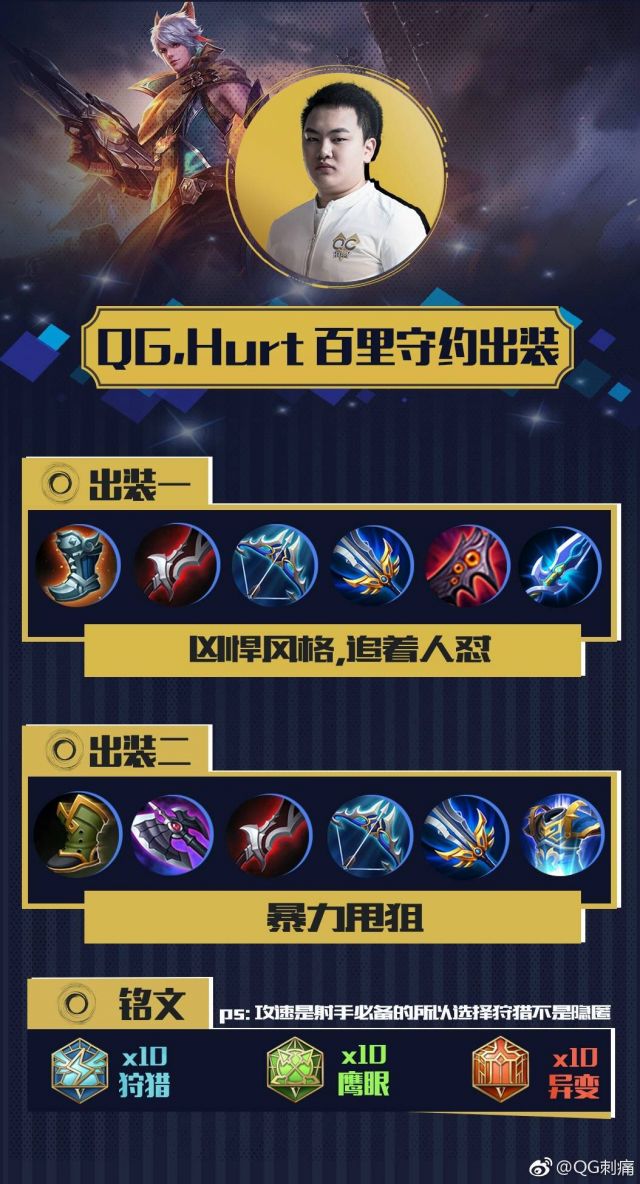 qg刺痛的百里守约出装及铭文推荐