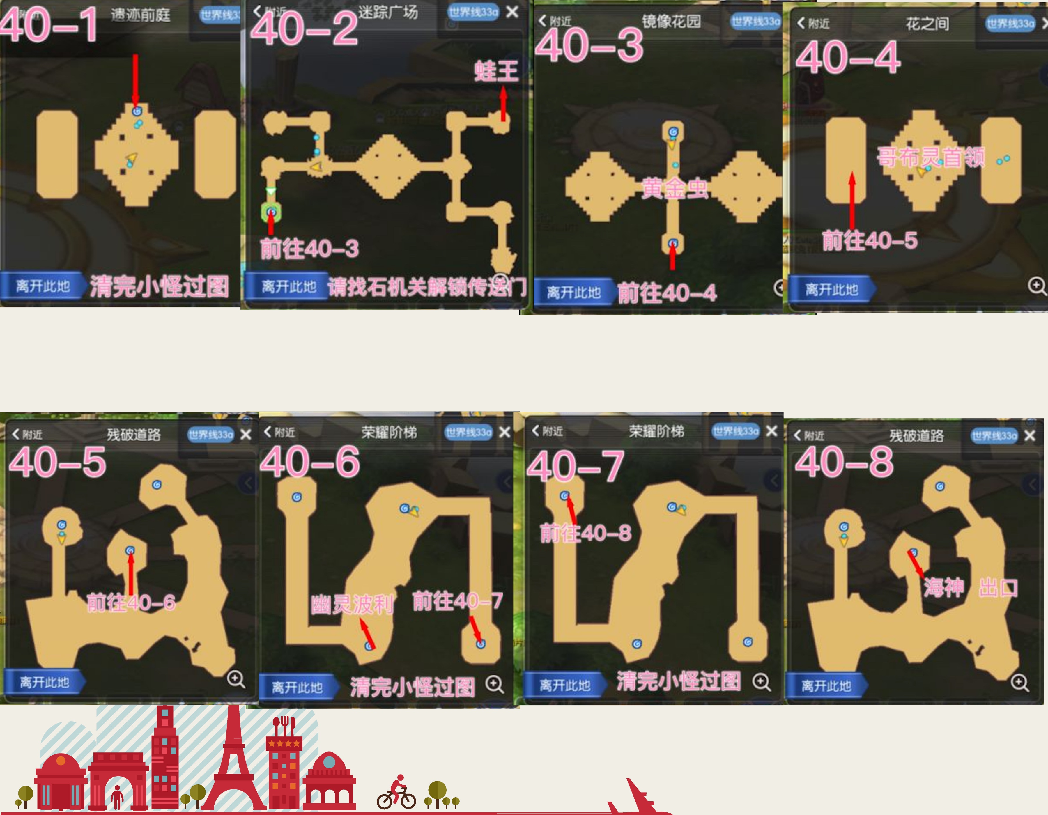 [资料整理] 8月14日公会40,60,80副本地图!简单易懂~~~~已优化图片!